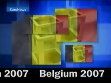2007 | Belgium 2007
