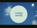 2008 | Meteo World