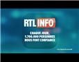 2020 | RTL Info